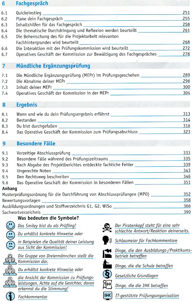 Inhaltsverzeichnis Teil2 und Pictogramme im Buch